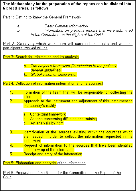 Cuadro de texto: The Methodology for the preparation of the reports can be divided into 6 broad areas, as follows:

Part 1: Getting to know the General Framework

a.	Basic General Information
b.	Information on previous reports that were submitted to the Committee on the Rights of the Child

Part 2: Specifying which work team will carry out the tasks and who the participants involved will be

Part 3: Search for information and its analysis 

a.	The project�s framework (introduction to the project�s general guidelines)
b.	Global vision or whole vision

Part 4: Collection of information (information and its sources)

1.	Formation of the team that will be responsible for collecting the information
2.	Approach to the instrument and adjustment of this instrument to the country�s reality

a.	Contextual framework 
b.	Actions concerning diffusion and training 
c.	An analysis by right

3.	Identification of the sources existing within the countries which are needed in order to collect the information requested in the instrument
4.	Request of information to the sources that have been identified and follow-up of the information
5.	Receipt and entry of the information

Part 5: Elaboration and analysis of the information

Part 6: Preparation of the Report for the Committee on the Rights of the Child

